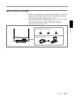 Предварительный просмотр 257 страницы Sony VPH-D50HTM Installation Manual