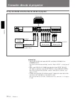 Предварительный просмотр 258 страницы Sony VPH-D50HTM Installation Manual