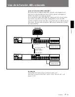 Предварительный просмотр 259 страницы Sony VPH-D50HTM Installation Manual