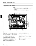 Предварительный просмотр 266 страницы Sony VPH-D50HTM Installation Manual