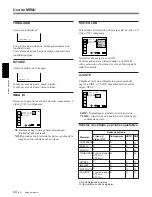 Предварительный просмотр 272 страницы Sony VPH-D50HTM Installation Manual