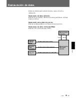 Предварительный просмотр 327 страницы Sony VPH-D50HTM Installation Manual