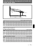 Предварительный просмотр 333 страницы Sony VPH-D50HTM Installation Manual