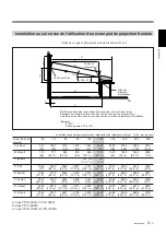 Preview for 121 page of Sony VPH-D50Q Installation Manual