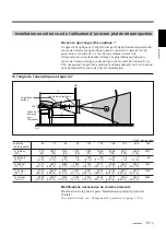 Preview for 125 page of Sony VPH-D50Q Installation Manual