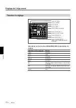 Preview for 182 page of Sony VPH-D50Q Installation Manual