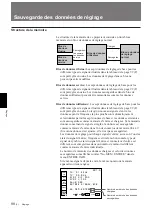 Preview for 210 page of Sony VPH-D50Q Installation Manual