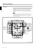 Preview for 230 page of Sony VPH-D50Q Installation Manual