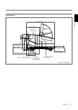 Preview for 231 page of Sony VPH-D50Q Installation Manual