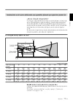 Preview for 237 page of Sony VPH-D50Q Installation Manual