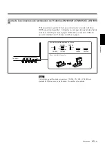 Preview for 249 page of Sony VPH-D50Q Installation Manual