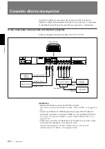 Preview for 250 page of Sony VPH-D50Q Installation Manual