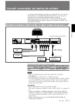 Preview for 251 page of Sony VPH-D50Q Installation Manual