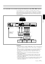 Preview for 253 page of Sony VPH-D50Q Installation Manual