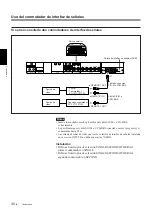 Preview for 254 page of Sony VPH-D50Q Installation Manual