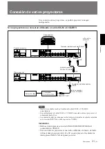 Preview for 255 page of Sony VPH-D50Q Installation Manual