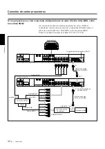 Preview for 256 page of Sony VPH-D50Q Installation Manual