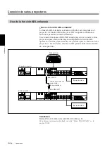 Preview for 258 page of Sony VPH-D50Q Installation Manual