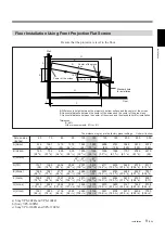 Preview for 9 page of Sony VPH-G70Q Installation Manual