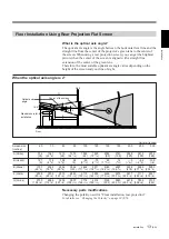 Preview for 13 page of Sony VPH-G70Q Installation Manual