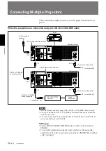 Preview for 32 page of Sony VPH-G70Q Installation Manual