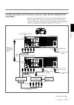 Preview for 153 page of Sony VPH-G70Q Installation Manual