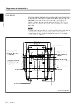 Preview for 246 page of Sony VPH-G70Q Installation Manual