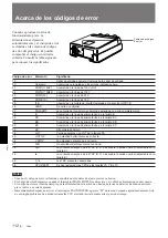 Preview for 352 page of Sony VPH-G70Q Installation Manual