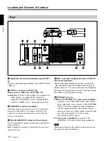 Preview for 14 page of Sony VPH-G70VRM Operating Instructions Manual