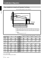 Preview for 12 page of Sony VPH-G90E Installation Manual