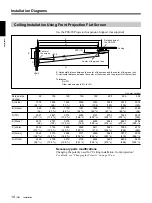 Preview for 14 page of Sony VPH-G90E Installation Manual