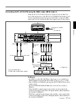 Preview for 41 page of Sony VPH-G90E Installation Manual