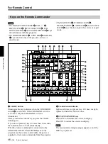 Preview for 46 page of Sony VPH-G90E Installation Manual