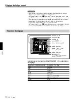 Preview for 254 page of Sony VPH-G90E Installation Manual