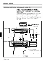 Preview for 308 page of Sony VPH-G90E Installation Manual