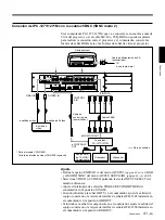 Preview for 361 page of Sony VPH-G90E Installation Manual