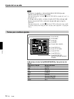 Preview for 414 page of Sony VPH-G90E Installation Manual