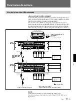 Preview for 465 page of Sony VPH-G90E Installation Manual