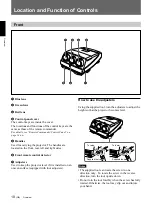 Preview for 10 page of Sony VPH-G90E Operating Instructions Manual