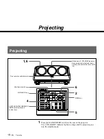 Preview for 18 page of Sony VPH-G90E Operating Instructions Manual