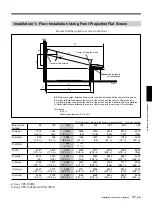 Preview for 41 page of Sony VPH-G90E Operating Instructions Manual