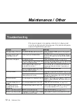 Preview for 52 page of Sony VPH-G90E Operating Instructions Manual