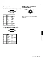 Preview for 55 page of Sony VPH-G90E Operating Instructions Manual