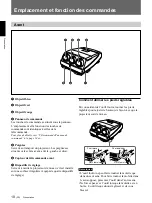 Preview for 66 page of Sony VPH-G90E Operating Instructions Manual