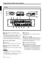 Preview for 68 page of Sony VPH-G90E Operating Instructions Manual