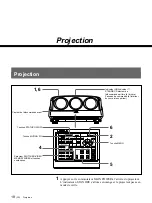 Preview for 74 page of Sony VPH-G90E Operating Instructions Manual