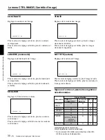 Preview for 86 page of Sony VPH-G90E Operating Instructions Manual