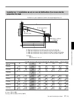 Preview for 97 page of Sony VPH-G90E Operating Instructions Manual