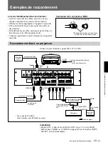 Preview for 99 page of Sony VPH-G90E Operating Instructions Manual