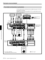 Preview for 100 page of Sony VPH-G90E Operating Instructions Manual